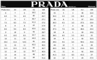 Prada size chart uk